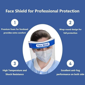 Safety Face Shield Mask To Anti Droplet And Fog On Both Sides