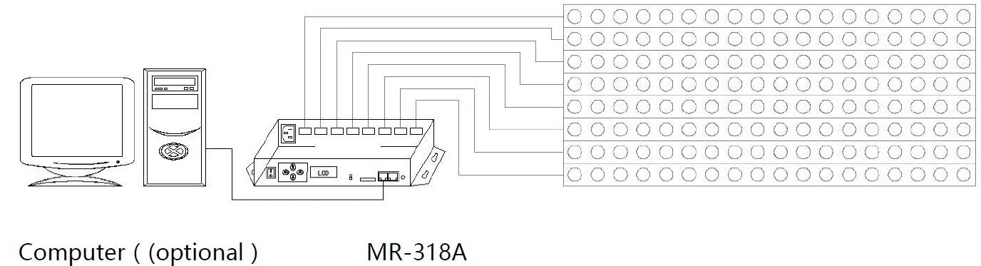 RGB LED dmx light controller for façade illumination dmx driver 6