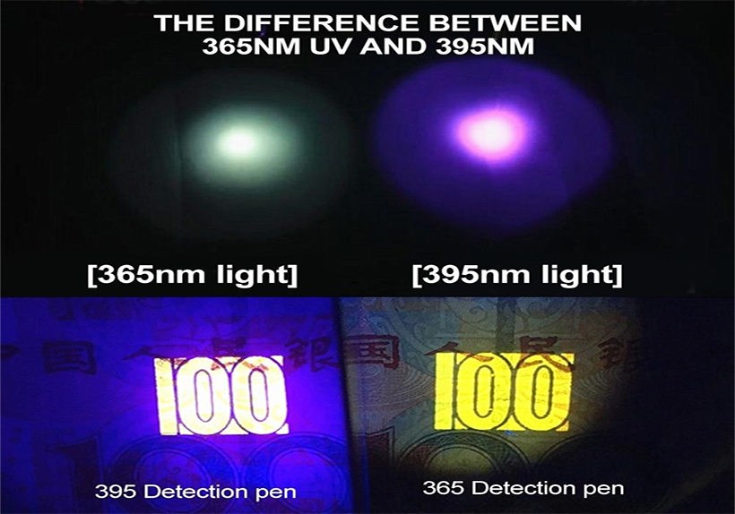 Differences between 850nm and 940nm IR LED Suntech LED