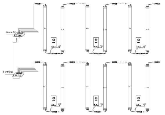 Built-in program Auto loop playback