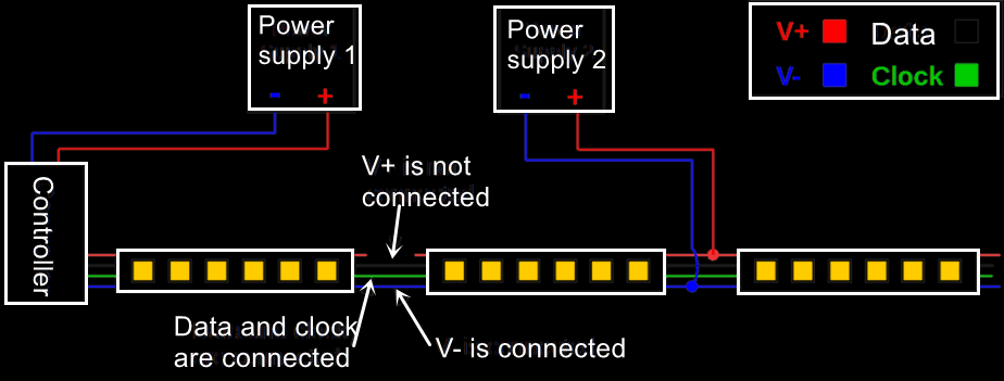 parallel connection