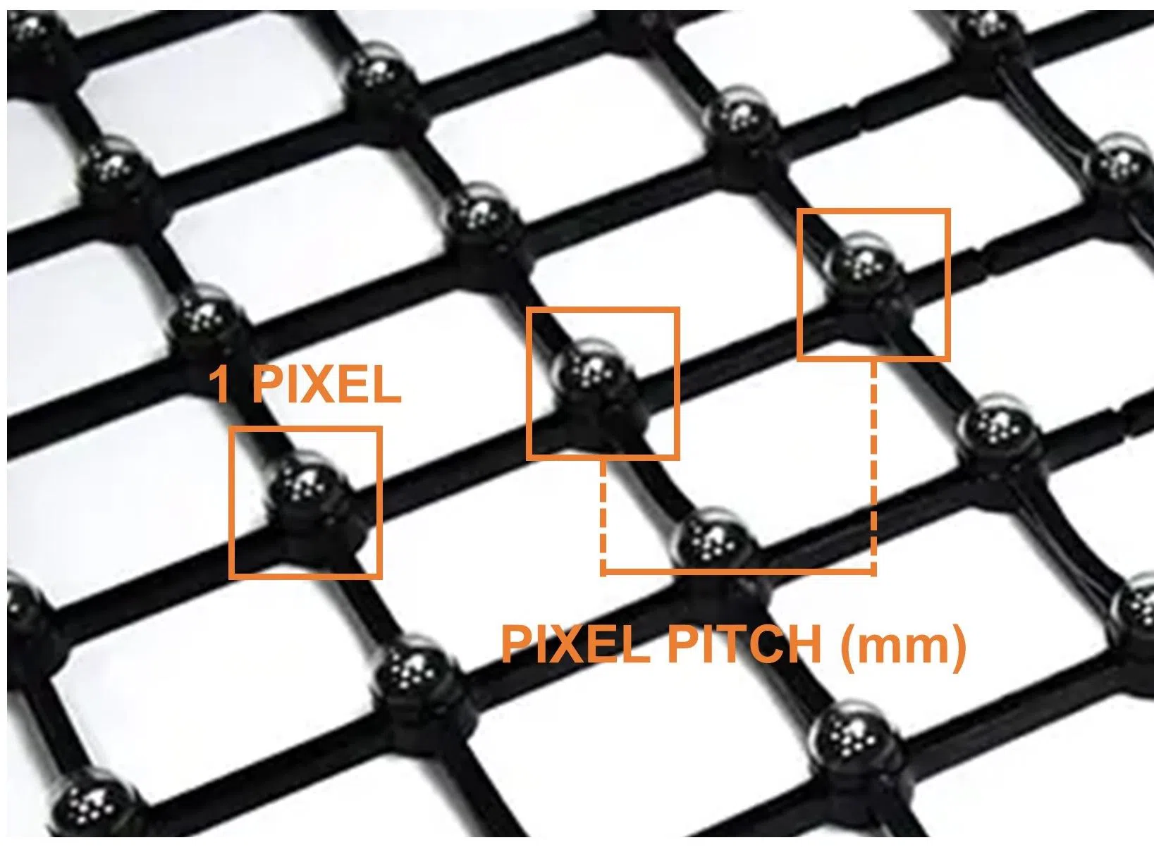 Mesh light pixel pitch