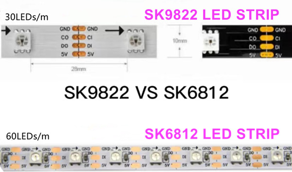 SK9822 vs SK6812