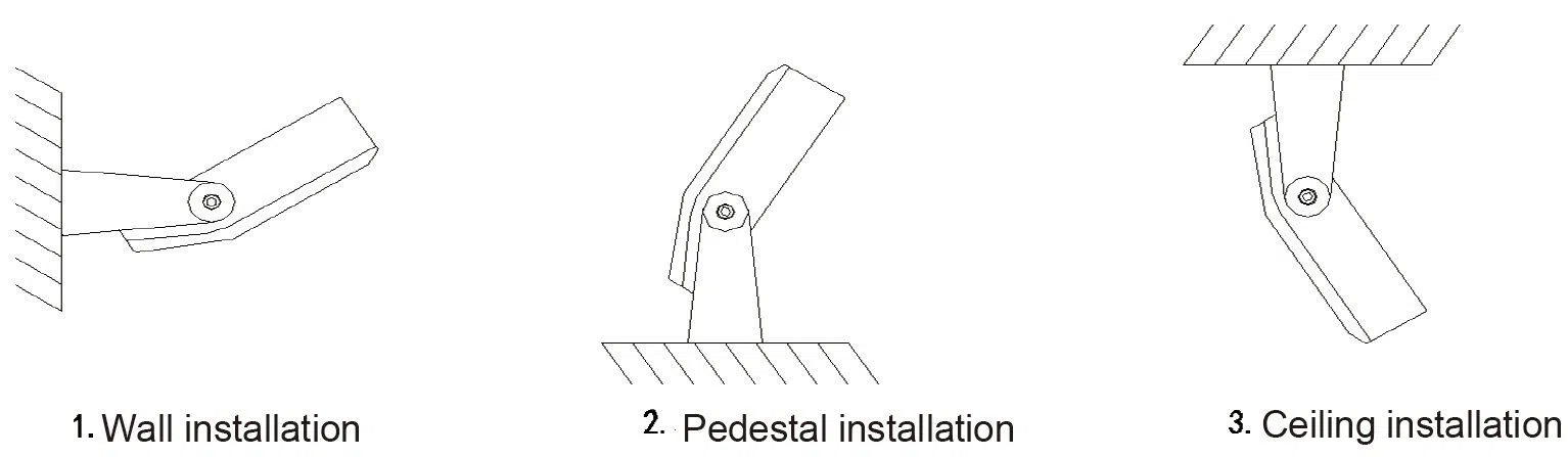 OSRAM LED Flood Light Wireless For Illumination 1