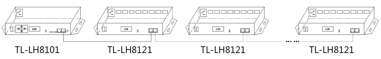 Artnet Individually Addressable DMX Master Controller For Architectural Lighting 6