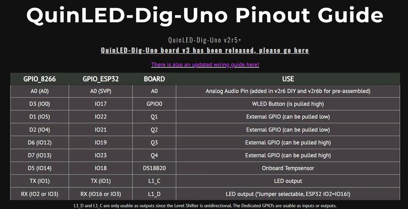 pinoutwiring-guide(1)