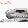 IR LED Strip 940nm