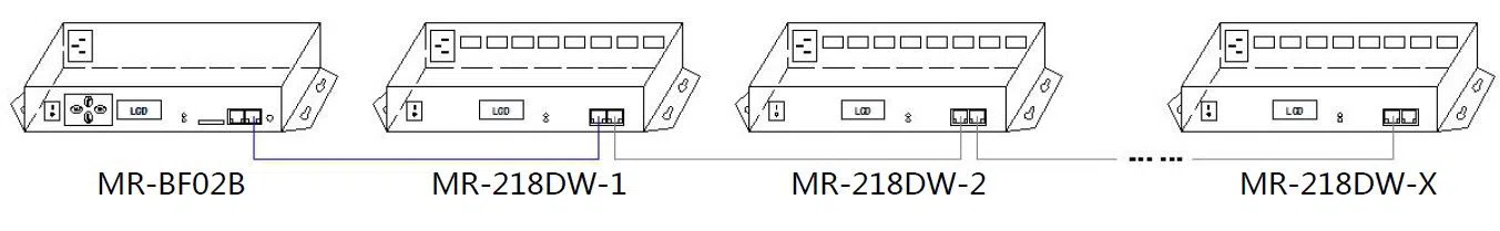 DMX512 decoder editor RGB lighting LED controller for Pixel Dot Light 7