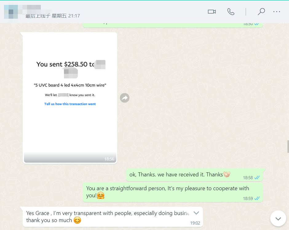 Communication Process-2