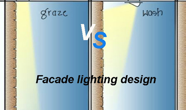 Wall wash vs wall grazing