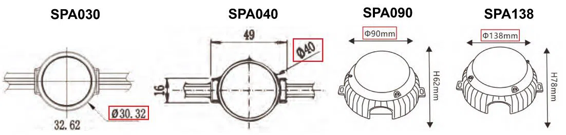 pixel dot light Naming rules