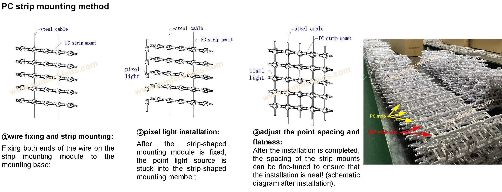 PC-strip-mounting-method