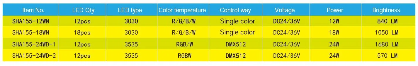 SHA 155 out door DMX LED flood light for facade lanscape lighting 3