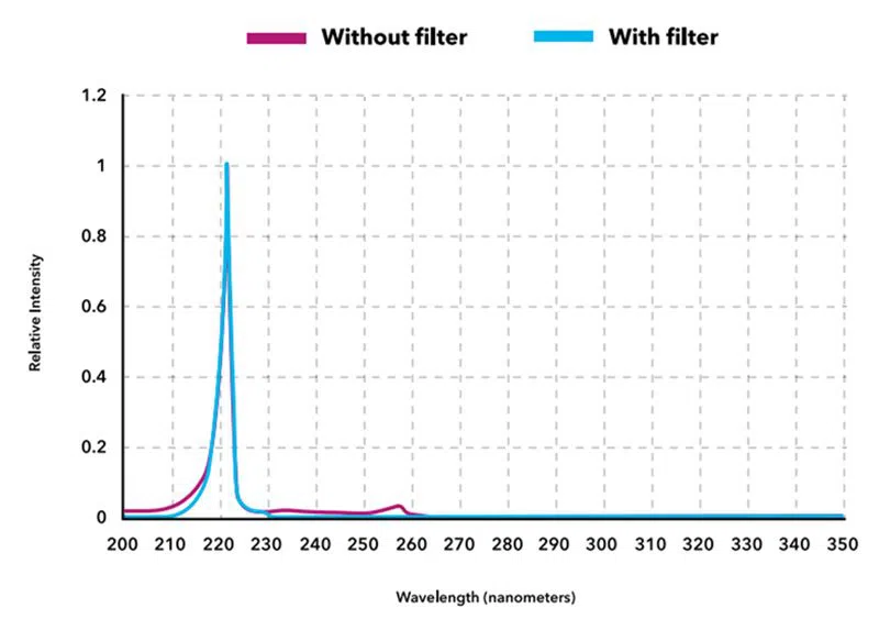 fef7cb242276d2c044b3fa4a8769aca_1