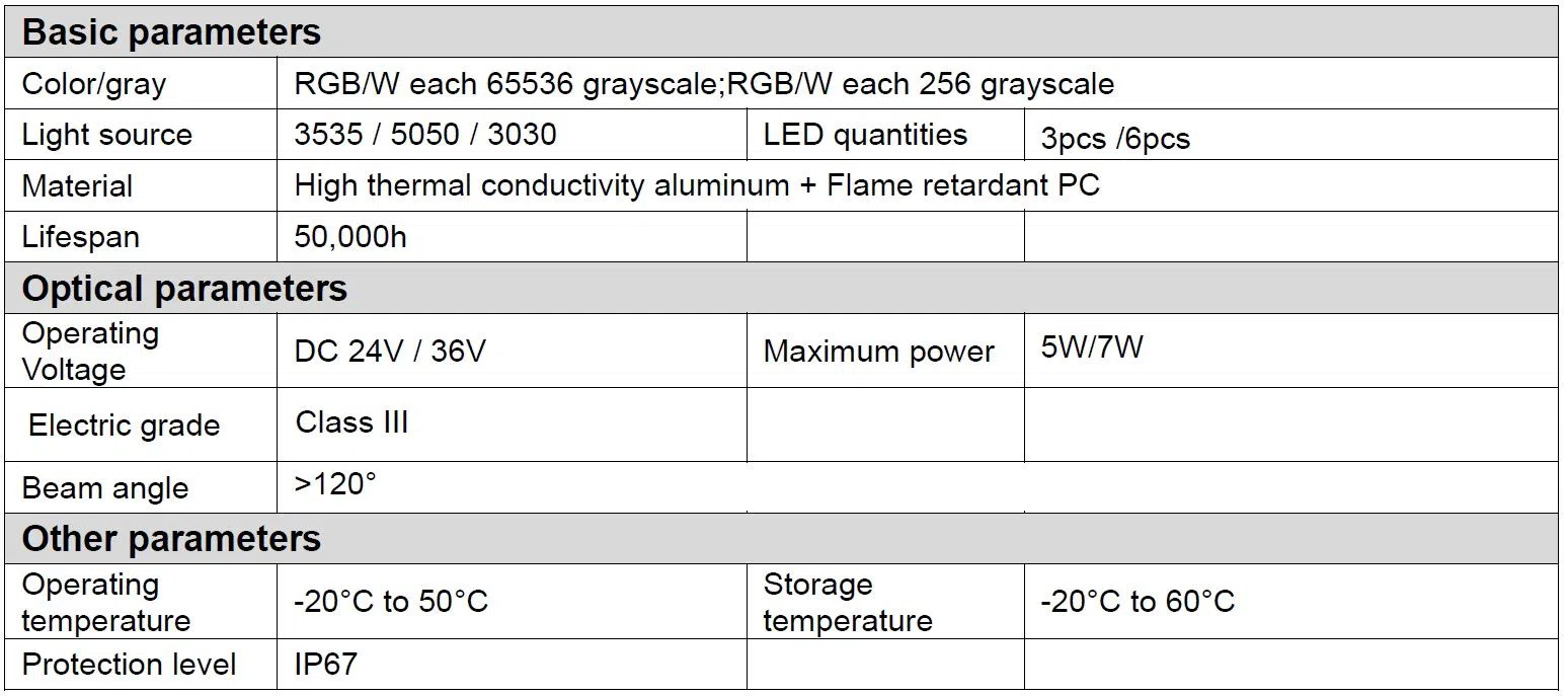 SPA 090 Pixel dot light product Technical Parameters