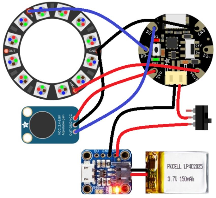 Addressable ring pixel
