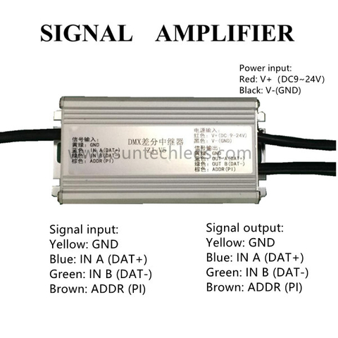 DMX SPI LED Signal Amplifier 