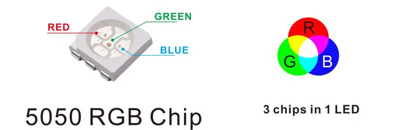 5050-rgb-led-strip-lights-chip.jpg