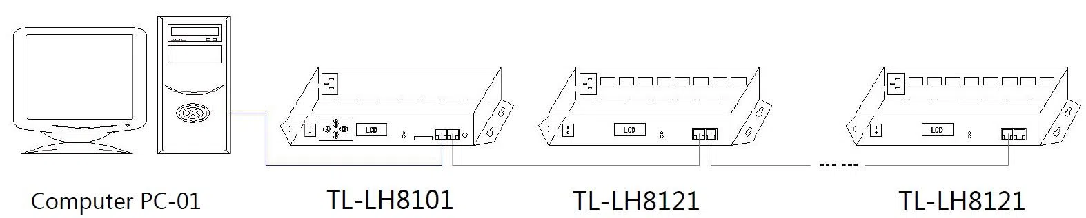 Artnet Individually Addressable DMX Master Controller For Architectural Lighting 7