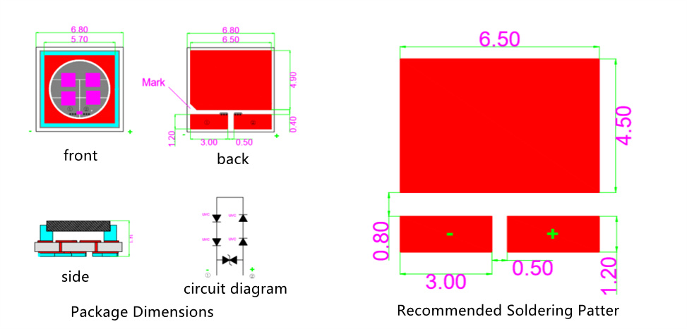 350mw UVC LED chip