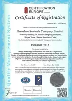ISO9001